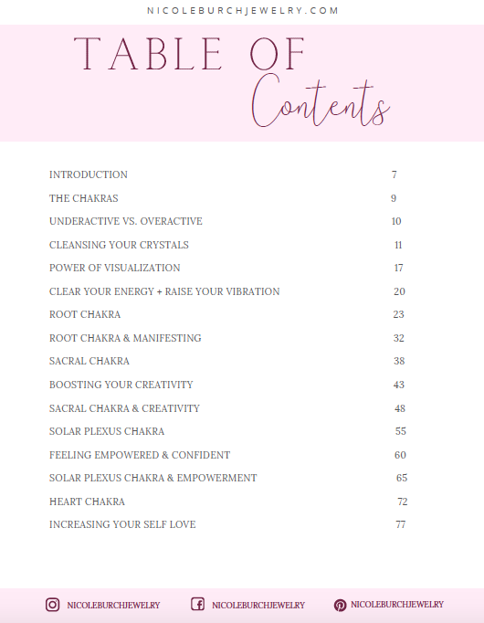 A Beginners Guide to Chakras & Crystals- Hard Copy- Version 1