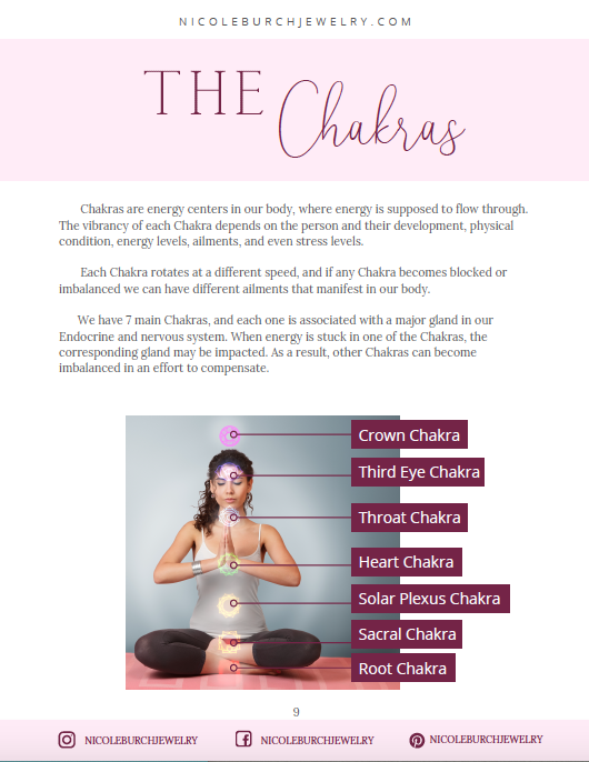 (E-BOOK) A Beginners Guide to Chakras & Crystals- Version 1