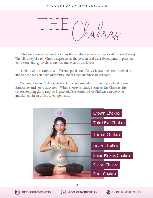 A Beginners Guide to Chakras & Crystals